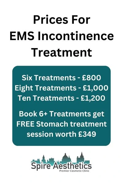 EMS Incontinence Treatment Prices Sutton